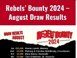 Rebels' Bounty results for August