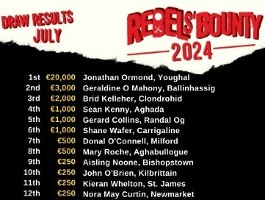 Rebels' Bounty results for July